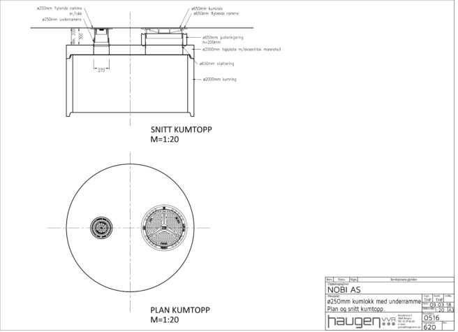 Løsningen på problemet ble en underramme i støpejern. Rammen har en flens og kant på undersiden. Den bidrar da til at rammen ligger stabilt og ikke forskyver seg.