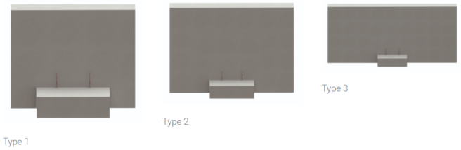 forankringsplate bend