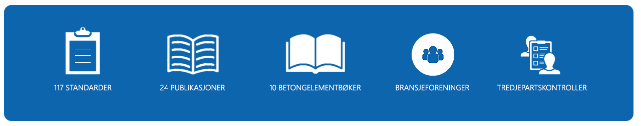 HMS OG KVALITET - NOBI