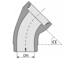 Basal bend ig illustrasjon