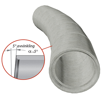 Basal ig langbend betong