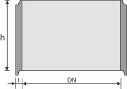 Basal kumringer illustrasjon betongkummer