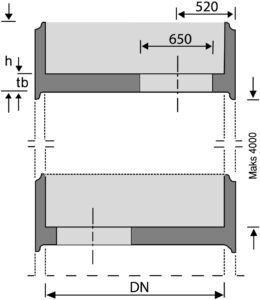 Basal mellomdekke med mannhull illustrasjon