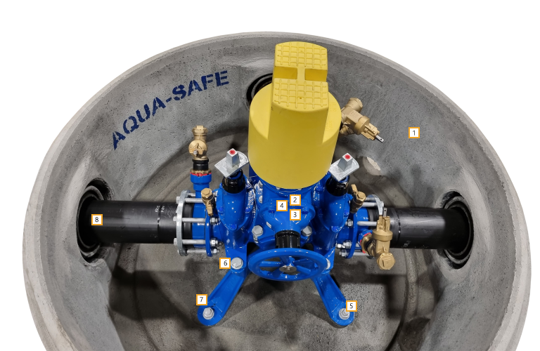 768×500 NOBI AQS Illustrasjon fordeler Fordeler med NOBI Basal Aqua-Safe vannkummer